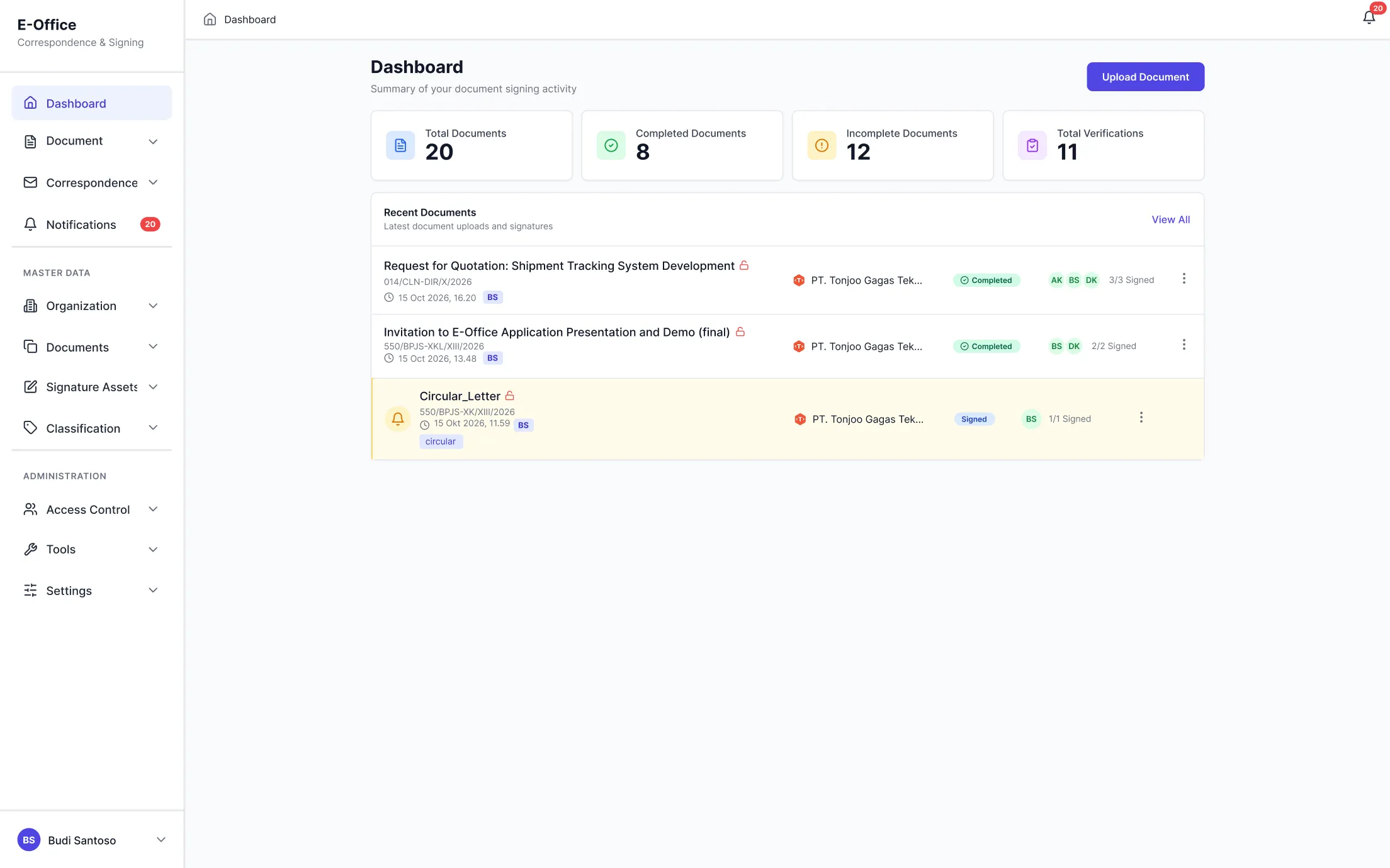 Activity Dashboard