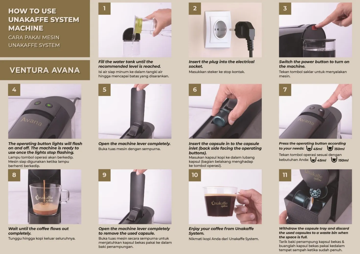 Cara Mudah Menggunakan Mesin Kopi Kapsul dan Tips Merawatnya 2 cara menggunakan mesin kopi kapsul unakaffe system avana