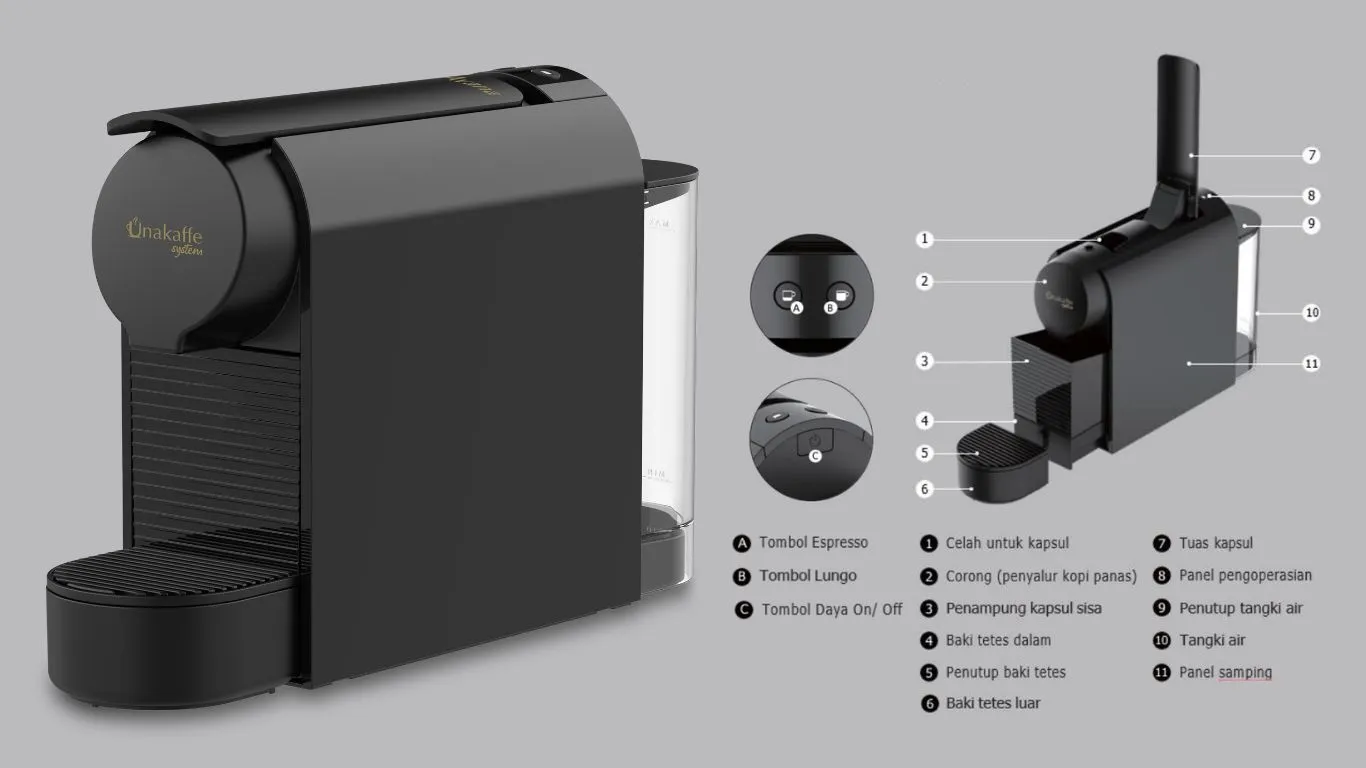 Cara Mudah Menggunakan Mesin Kopi Kapsul dan Tips Merawatnya 1 mesin kopi kapsul unakaffe system ventura avana